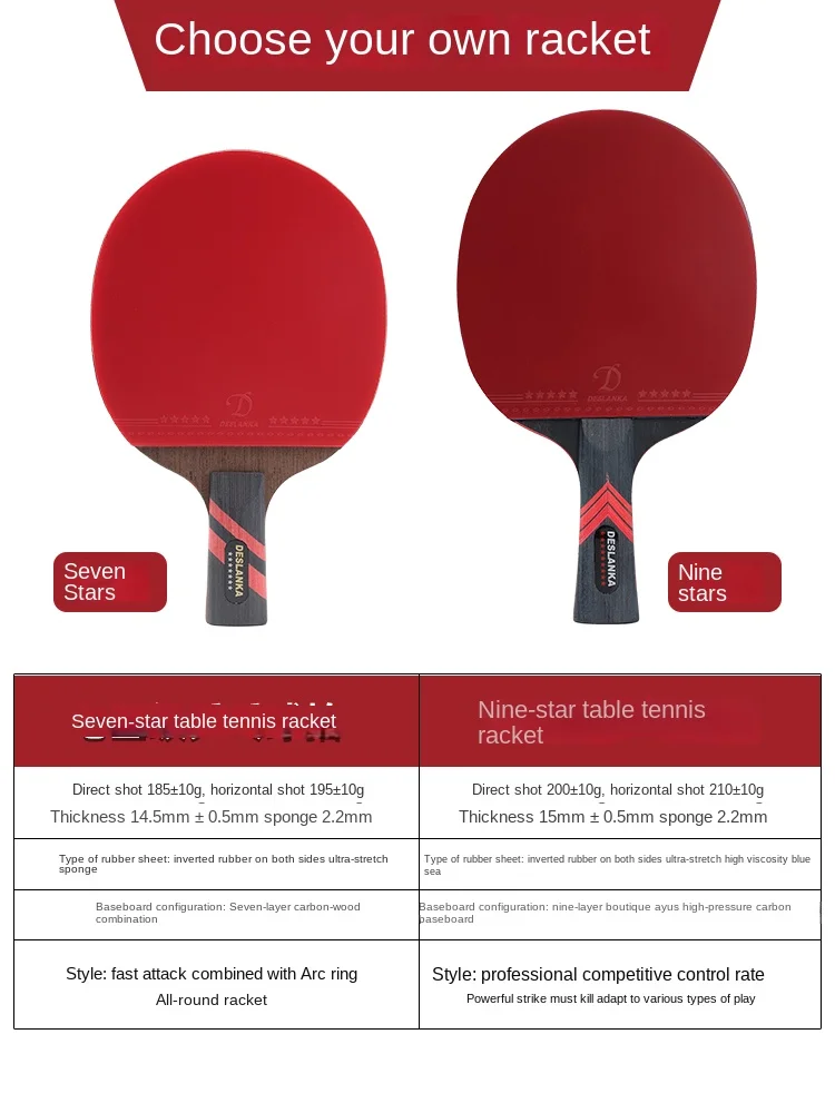 Raket tenis meja profesional,  - Table Tennis Spin ulasan dan harga